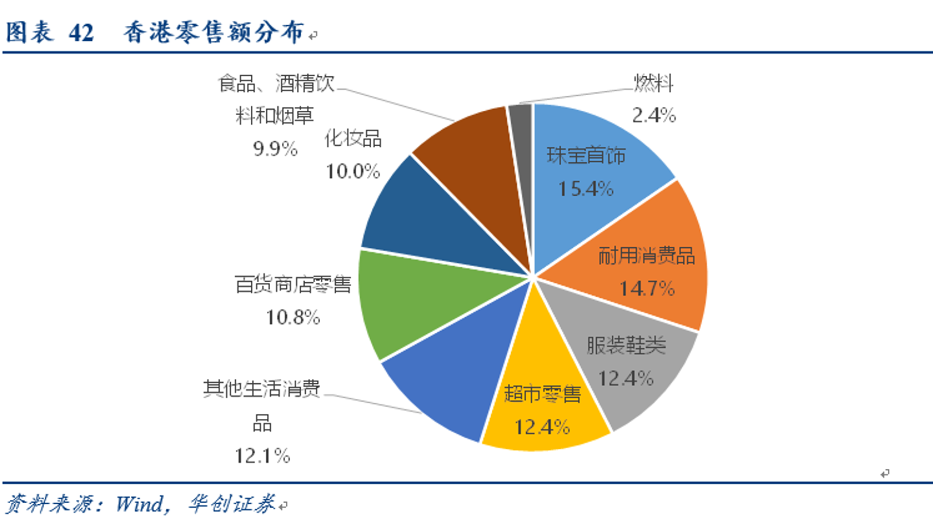 博莱源百货商行